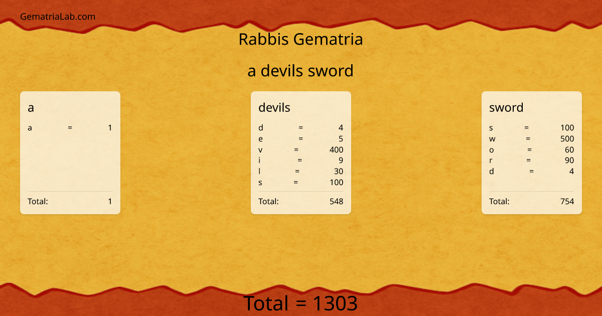 a devils sword in rabbis Gematria
